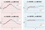 20261014conserve_of006