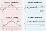 20261029conserve_of004