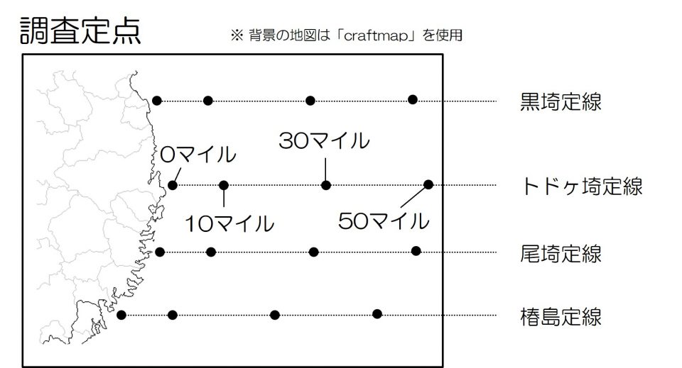 20261029nutrient001